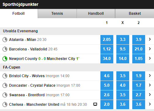 betfair odds