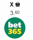 Bet365 har bäst odds på oavgjort mellan Tottenham och Dortmund